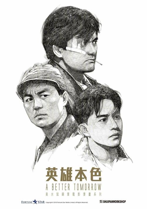 俄罗斯护照模板假的多少钱